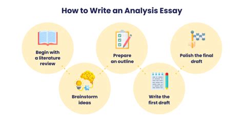 Can You Use We in an Essay? A Detailed Analysis